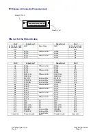 Preview for 11 page of One Stop Systems Max Express OSS-KIT-EXP-4500 User Manual