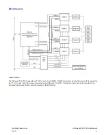 Предварительный просмотр 5 страницы One Stop Systems Multi Port E1 Quick Manual