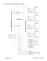 Предварительный просмотр 9 страницы One Stop Systems Multi Port E1 Quick Manual