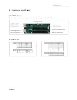 Предварительный просмотр 5 страницы One Stop Systems OSS-412-BP User Manual