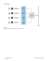 Предварительный просмотр 4 страницы One Stop Systems OSS-lanPCI-4GC User Manual