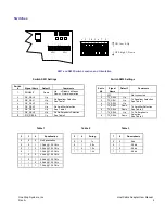 Предварительный просмотр 4 страницы One Stop Systems OSS-PCIe-HIB2-x4-H User Manual