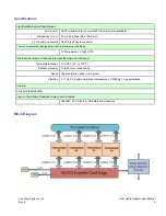 Предварительный просмотр 4 страницы One Stop Systems OSS-PCIe-HIB2-x8-H User Manual