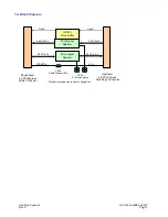 Preview for 5 page of One Stop Systems OSS-PCIe-HIB25-x8-H User Manual