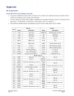 Preview for 9 page of One Stop Systems OSS-PCIe-HIB25-x8-H User Manual