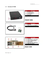 Preview for 11 page of One Stop Systems PE3RR Manual