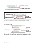 Preview for 41 page of One Stop Systems PE3RR Manual