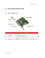 Preview for 51 page of One Stop Systems PE3RR Manual