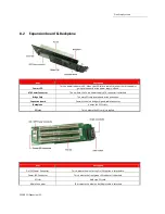 Preview for 52 page of One Stop Systems PE3RR Manual