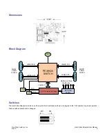 Предварительный просмотр 5 страницы One Stop Systems Superswitch OSS-PCIe-HIB5-x8 User Manual