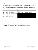 Предварительный просмотр 6 страницы One Stop Systems Superswitch OSS-PCIe-HIB5-x8 User Manual