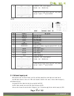 Предварительный просмотр 10 страницы One Tech 1B-GS8004 User Manual