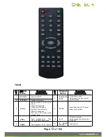 Предварительный просмотр 12 страницы One Tech 1B-GS8004 User Manual