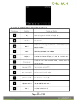 Предварительный просмотр 53 страницы One Tech 1B-GS8004 User Manual