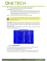 Предварительный просмотр 48 страницы One Tech 1C-B4MSD User Manual