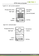 Предварительный просмотр 4 страницы One Tech 2D-STAEXTU User Manual