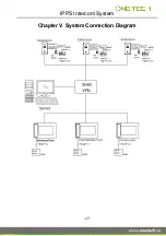 Предварительный просмотр 19 страницы One Tech 2D-STAEXTU User Manual