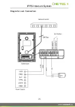 Предварительный просмотр 23 страницы One Tech 2D-STAEXTU User Manual