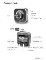 Preview for 2 page of One Tech Focus Cam User Manual