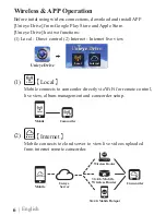 Preview for 7 page of One Tech Focus Cam User Manual