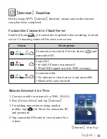 Preview for 12 page of One Tech Focus Cam User Manual