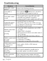 Preview for 13 page of One Tech Focus Cam User Manual