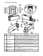 Предварительный просмотр 5 страницы One Tech Nightshot HD DV User Manual