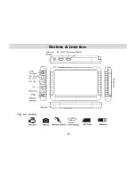 Preview for 6 page of One Tech TP-TE968H User Manual