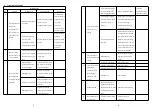 Предварительный просмотр 5 страницы One to One MO-36E-18Y Installation & Operation Manual