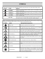 Preview for 8 page of One World Technologies Arctic Cove MBF0181 Operator'S Manual