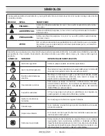 Preview for 20 page of One World Technologies Arctic Cove MBF0181 Operator'S Manual