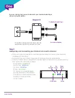 Preview for 3 page of ONE OneHome WiFi Gateway Self-Installation Manual