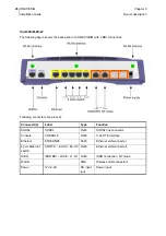 Предварительный просмотр 25 страницы OneAccess ONE100D/M Installation Manual