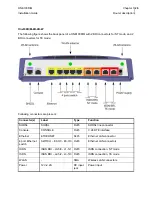 Предварительный просмотр 26 страницы OneAccess ONE100D/M Installation Manual