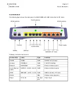 Предварительный просмотр 27 страницы OneAccess ONE100D/M Installation Manual