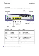 Предварительный просмотр 29 страницы OneAccess ONE100D/M Installation Manual