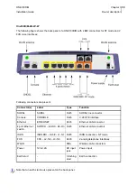 Предварительный просмотр 30 страницы OneAccess ONE100D/M Installation Manual