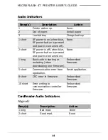 Preview for 14 page of O'Neal Microflash 4T User Manual