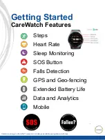 Preview for 4 page of OneCare CareWatch User Manual