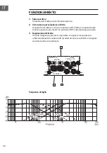 Preview for 60 page of oneConcept 10000345 Manual