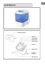 Preview for 5 page of oneConcept 10006737 Manual