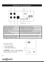 Preview for 12 page of oneConcept 10021711 Manual