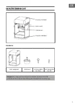 Preview for 5 page of oneConcept 10022260 Manual