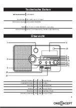 Preview for 3 page of oneConcept 10025037 Manual