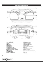 Preview for 4 page of oneConcept 10027962 Manual