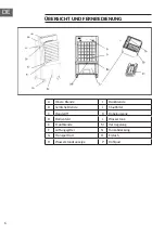 Preview for 6 page of oneConcept 10029735 Instructions Manual