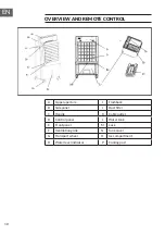 Preview for 18 page of oneConcept 10029735 Instructions Manual