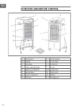 Preview for 18 page of oneConcept 10029739 Manual