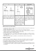 Предварительный просмотр 15 страницы oneConcept 10030674 Manual