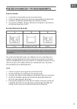 Preview for 21 page of oneConcept 10030788 Manual